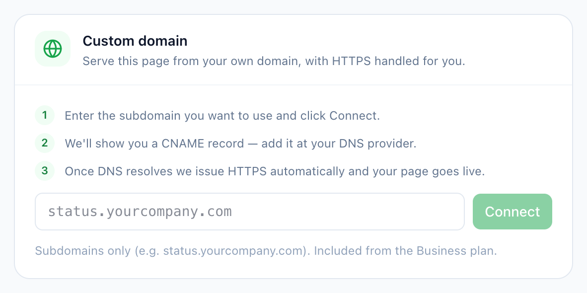 The Custom domain card with a field for entering a subdomain and a Connect button